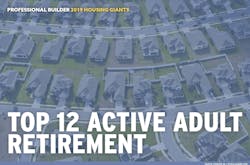 66fdc5e1a5dba0a2ea46314e Premium201920giantsactive20adult 66fdc5e1a5dba0a2ea46314e Premium201920giantsactive20adult