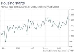 66fdc5e2dbd68e59034ab408 Screen20shot202019101720at2010 66fdc5e2dbd68e59034ab408 Screen20shot202019101720at2010