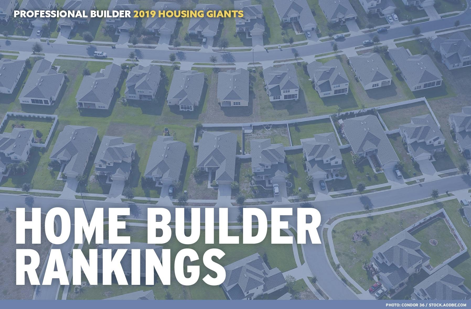 66fdc5f3e1fd4a280ee1fce7 Premium201920giantsrankings20overall