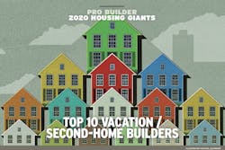 66fdc69ea5dba0519946330c Top10vacationhomebuilders2020housinggiants 66fdc69ea5dba0519946330c Top10vacationhomebuilders2020housinggiants