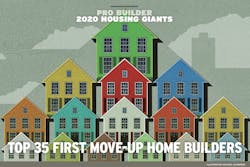 66fdc69ee63fdc744c4594ec Top35firstmoveuphomebuilders2020housinggiants 66fdc69ee63fdc744c4594ec Top35firstmoveuphomebuilders2020housinggiants