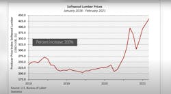 66fdc80e01d3bfb8ffaf8a72 Screen20shot202021051220at209 66fdc80e01d3bfb8ffaf8a72 Screen20shot202021051220at209