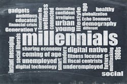 66fdc875e1fd4a0dc5e2026f Millennial20work20cloudmin 66fdc875e1fd4a0dc5e2026f Millennial20work20cloudmin