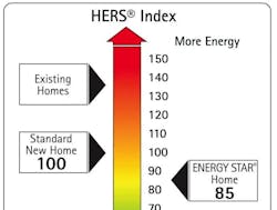 66fdc87901d3bfcee2af8b48 Hers20scalemin 0 66fdc87901d3bfcee2af8b48 Hers20scalemin 0