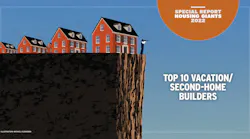 2022 Housing Giants Top 10 Vacation Second Home Builders%20 Min