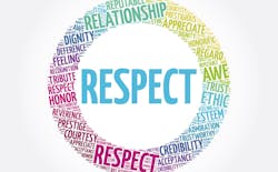 66fdca7ea897b57155b213d0 Businesscoreprinciplesrelationshipstradesmin 66fdca7ea897b57155b213d0 Businesscoreprinciplesrelationshipstradesmin