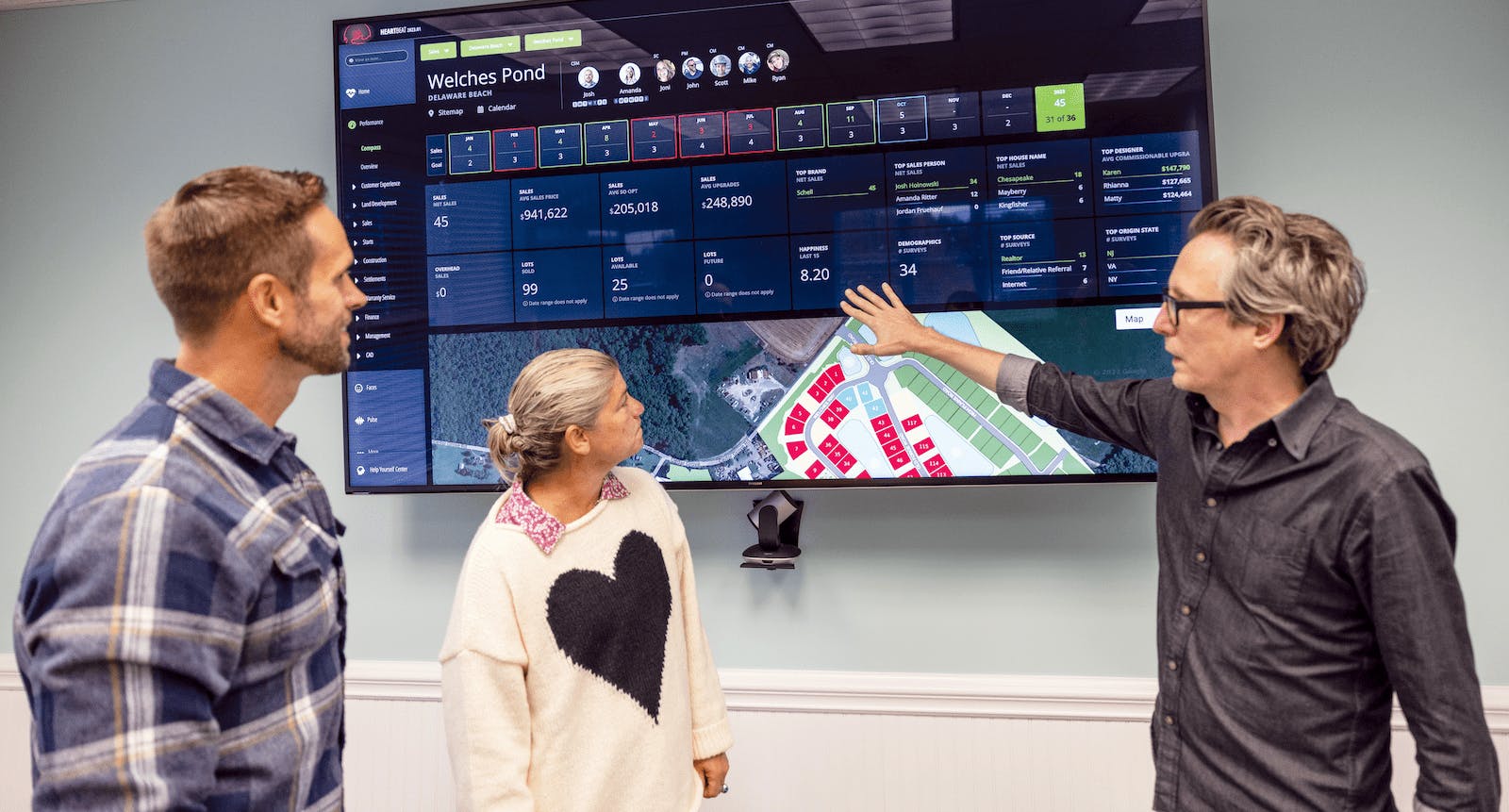 66fdcaa6e1fd4ad148e20682 2023botyschellbrothersheartbeatcompanysoftwaremin