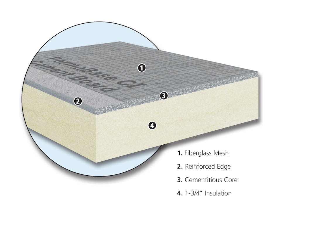 66fdcbe3dbd68e4e9c4ac130 Pbcicutaway201901201