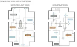 66fdccab36c97eb0798b7d27 Conventionalvscompactductdesign1024x624 66fdccab36c97eb0798b7d27 Conventionalvscompactductdesign1024x624