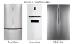 66fdcd58dbd68e2f7c4ac55c Imagerefrigeratorcomparison 66fdcd58dbd68e2f7c4ac55c Imagerefrigeratorcomparison