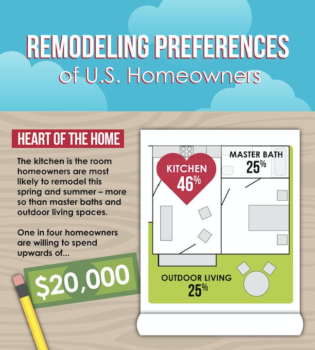 66fdcd7701d3bf5710af96fb Summerkitchenremodel