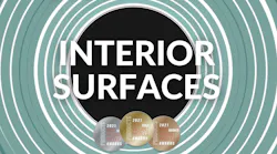 Interior Surfaces 2021 Mvp Awards
