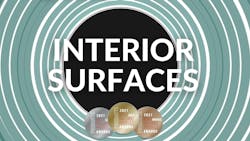 66fdcd8fa5dba0d5d9464308 Interiorsurfaces2021mvpawards 66fdcd8fa5dba0d5d9464308 Interiorsurfaces2021mvpawards