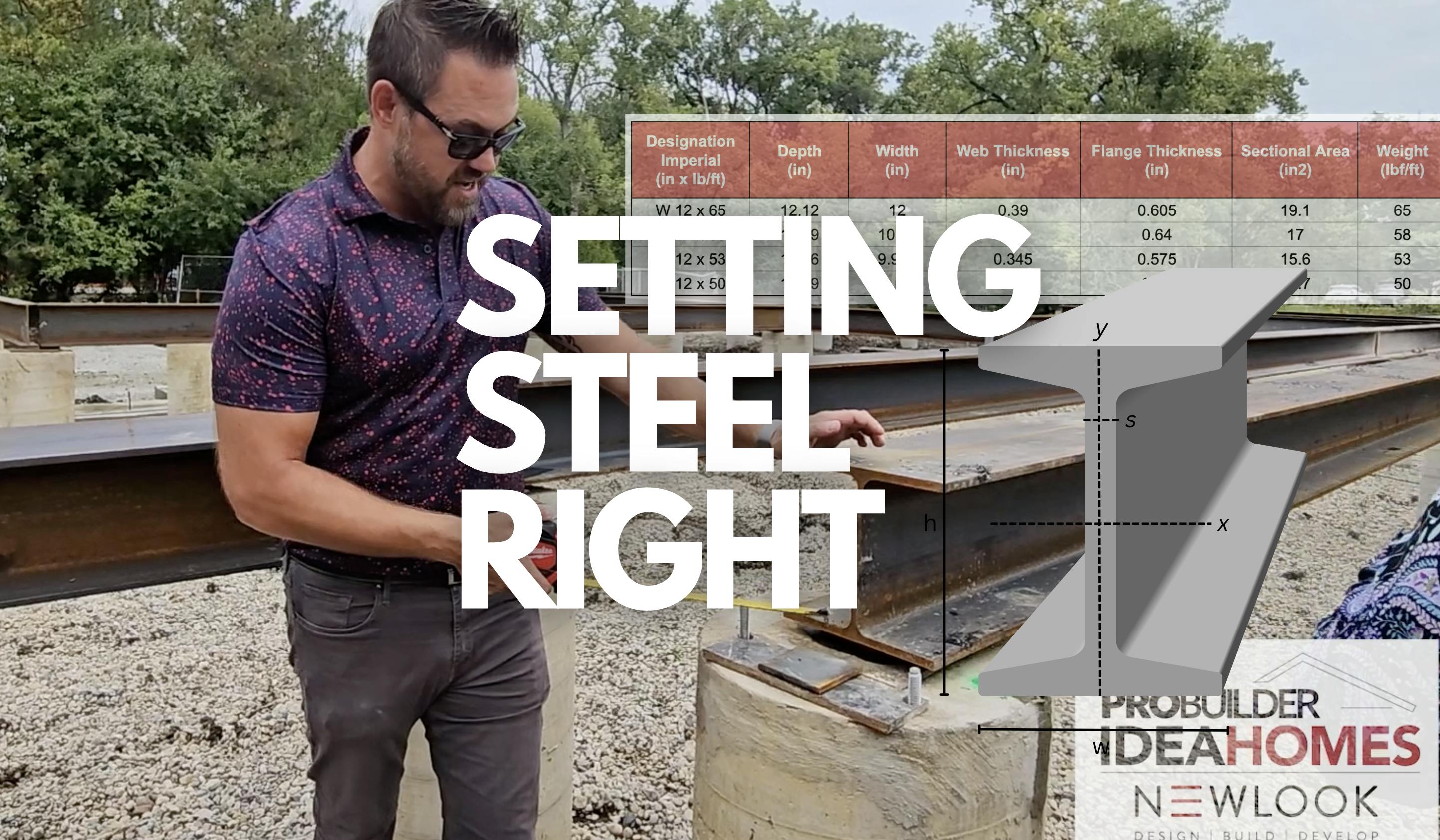 66fdcd99dbd68e02084ac5b5 Steelonconcretenewlook