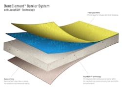 66fdcdd1d4ea38fa24a5b721 Denselement Barrier System Layers 66fdcdd1d4ea38fa24a5b721 Denselement Barrier System Layers