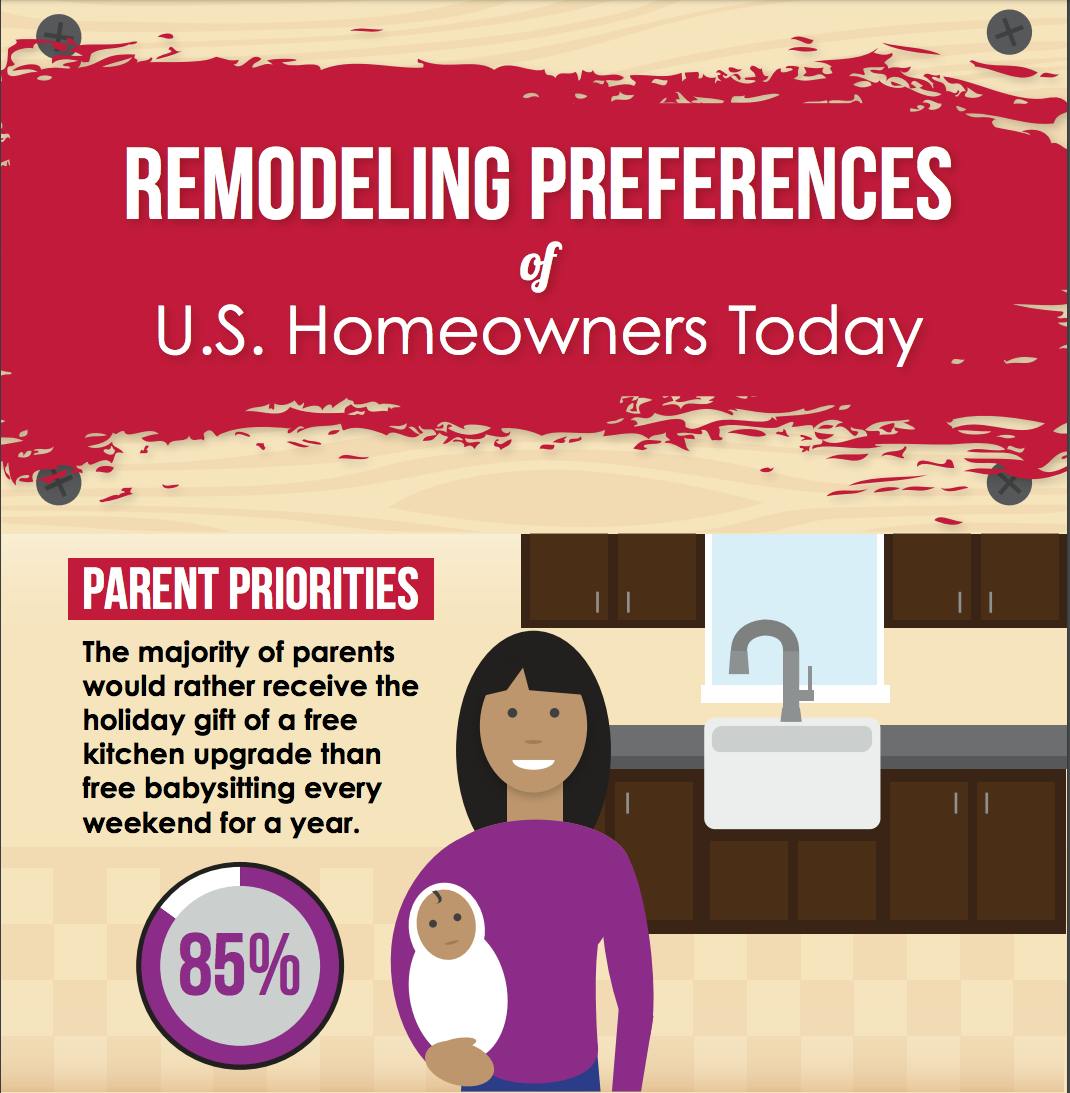 66fdcfb3e63fdcc94445a71c Delta20remod20info