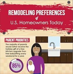 66fdcfb3e63fdcc94445a71c Delta20remod20info 66fdcfb3e63fdcc94445a71c Delta20remod20info