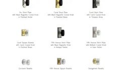 Grandeur Hardware Knobs