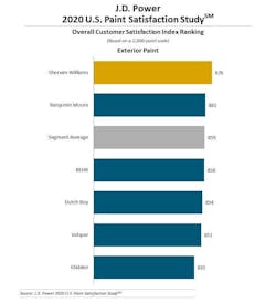 66fdcfdf3cabd95746a6bb66 Jdpower 66fdcfdf3cabd95746a6bb66 Jdpower