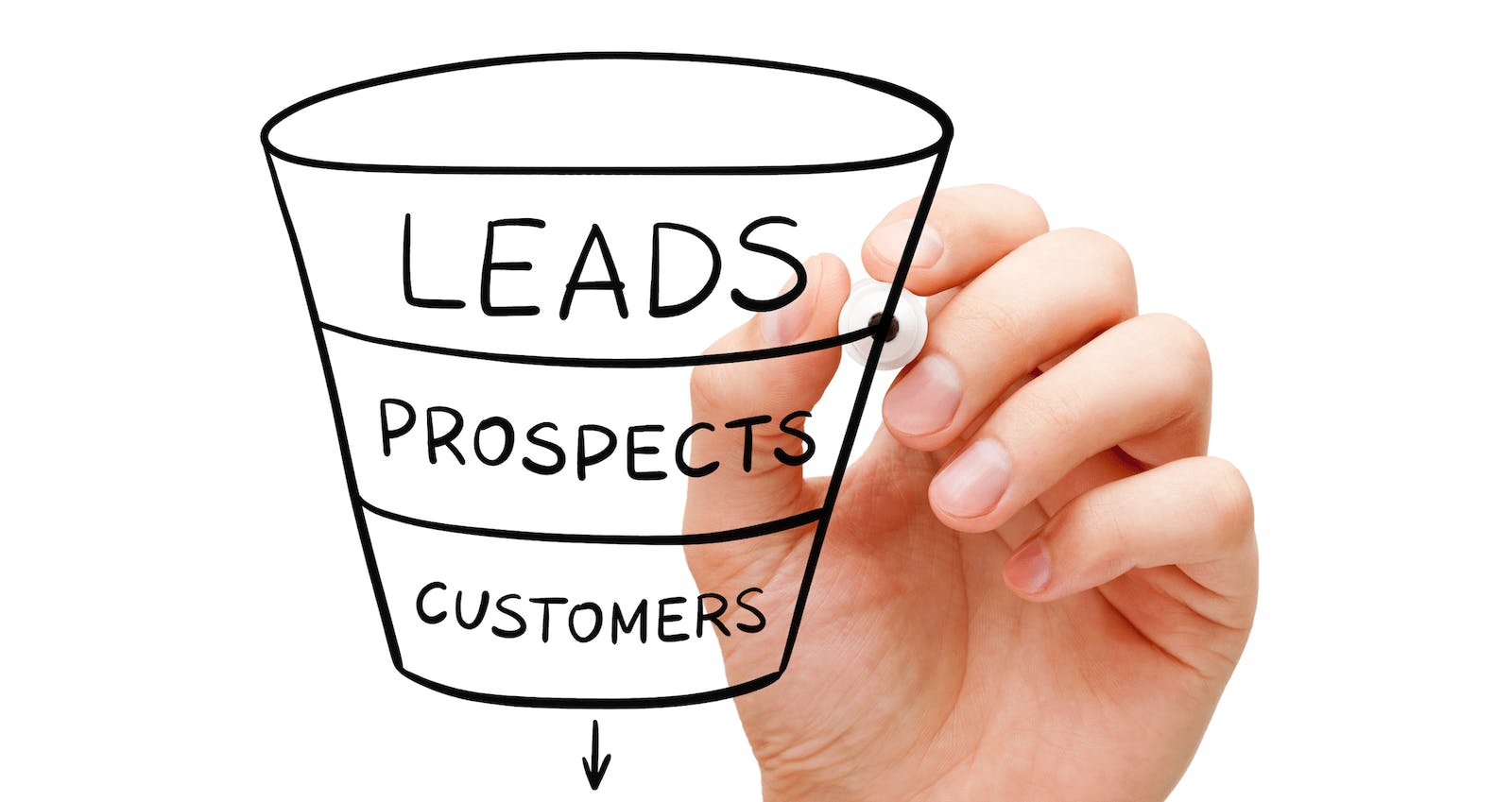 The sales funnel is a vital framework for converting leads into loyal customers.