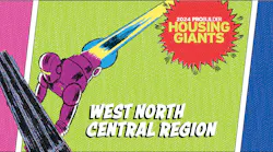 2024 Housing Giants home builders that build in the West North Central region