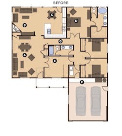 Edi Before Edi Before