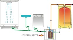 Screen%20 Shot%202013 05 24%20at%202 04 16%20 Pm Screen%20 Shot%202013 05 24%20at%202 04 16%20 Pm