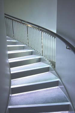 Thinkglass Thinkglass