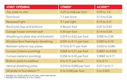 Screen%20 Shot%202013 11 15%20at%203 05 08%20 Pm Screen%20 Shot%202013 11 15%20at%203 05 08%20 Pm