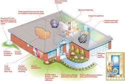 Screen%20 Shot%202014 05 12%20at%209 03 29%20 Am Screen%20 Shot%202014 05 12%20at%209 03 29%20 Am