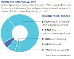 Screen%20 Shot%202014 09 12%20at%201 53 19%20 Pm Screen%20 Shot%202014 09 12%20at%201 53 19%20 Pm