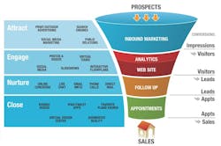 Screen%20 Shot%202014 10 08%20at%209 45 19%20 Am 0 Screen%20 Shot%202014 10 08%20at%209 45 19%20 Am 0