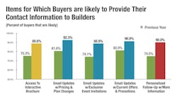 Screen%20 Shot%202014 10 08%20at%209 45 52%20 Am 0 Screen%20 Shot%202014 10 08%20at%209 45 52%20 Am 0