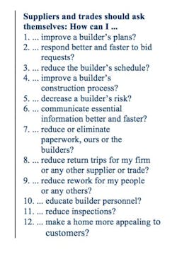 Sedam%20sidebar Sedam%20sidebar