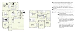 March Pb House Review Paige Plan1 March Pb House Review Paige Plan1