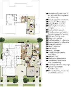 March Pb House Review The Nelson Plan March Pb House Review The Nelson Plan