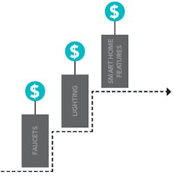 Options 3 Low%20res Options 3 Low%20res