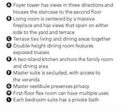 Monterra%202 Low%20res Monterra%202 Low%20res