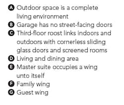 Modern%20custom%203 Low%20res Modern%20custom%203 Low%20res