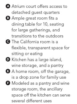 Trevi Key Part%201 Low%20res Trevi Key Part%201 Low%20res