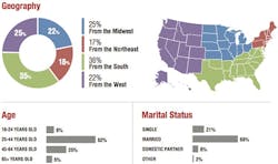 Bokka%20 Geography Bokka%20 Geography