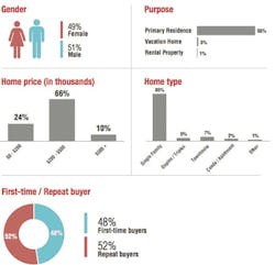Screen%20 Shot%202015 07 21%20at%202 57 28%20 Pm Screen%20 Shot%202015 07 21%20at%202 57 28%20 Pm