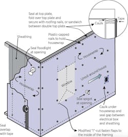 Doe%20 Fig%202 Pb0116 Doe%20 Fig%202 Pb0116