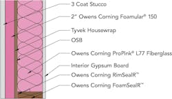 Pb Owens Corning Wall Edit 1 Pb Owens Corning Wall Edit 1
