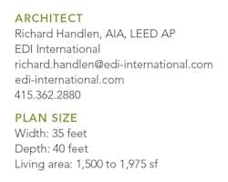 Handlen Info Pb0116 Handlen Info Pb0116