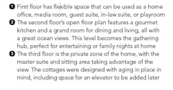 Evans Project%20info2 Pb0116 Evans Project%20info2 Pb0116