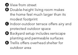 South%20 La%20proj%20info South%20 La%20proj%20info