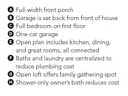 Gmd%20project%20info Gmd%20project%20info