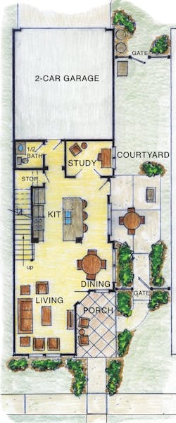 Garnett Plan Garnett Plan