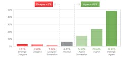Slide%202 Sedam%20 Pb1216 Slide%202 Sedam%20 Pb1216